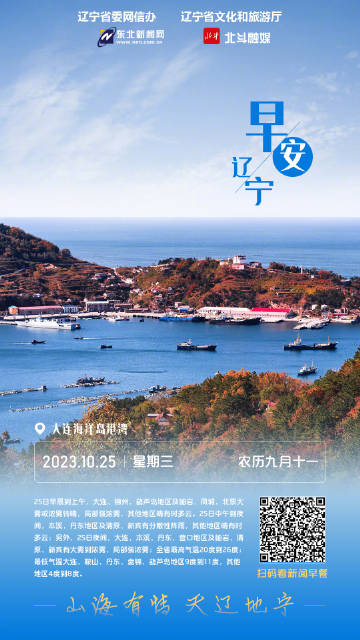 辽宁，地域文化特色与现代文明的和谐交响